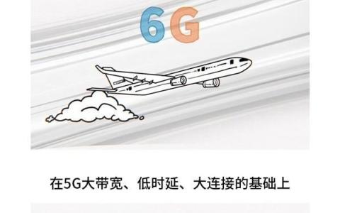 6G網(wǎng)絡(luò)要來(lái)了：5G是高鐵 6G就是飛機(jī)