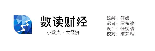 数读｜未来人工智能生成内容还能做哪些工作？