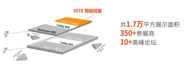 IOTE上海物联网展邀请函