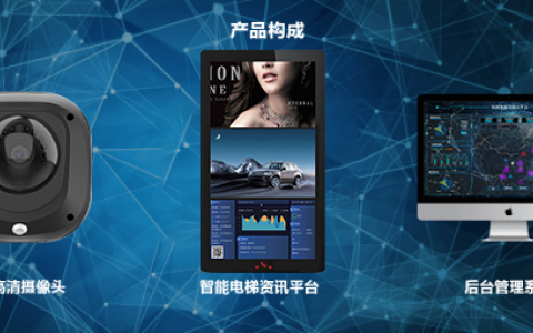 潤(rùn)得科技“電梯安全智慧服務(wù)商” 為電梯安全保駕護(hù)航