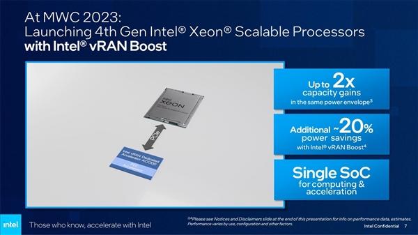 Intel推出电信版四代至强：AVX512神优化 5G跑出1Tb/s网速