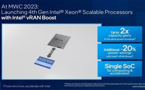 Intel推出電信版四代至強(qiáng)：AVX512神優(yōu)化 5G跑出1Tb/s網(wǎng)速