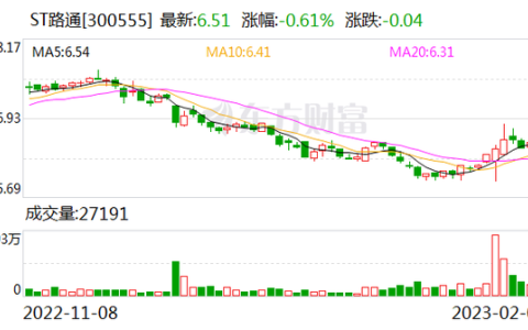 ST路通：公司智慧物聯(lián)應(yīng)用業(yè)務(wù)屬于物聯(lián)網(wǎng)范疇并且適用于5G應(yīng)用場(chǎng)景
