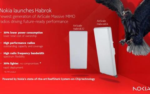 MWC23诺基亚推出了由最新一代ReefShark提供支持的AirScale 5G massive MIMO