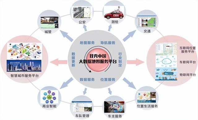 我秀中国告诉你什么是专业级的物联网位置服务平台