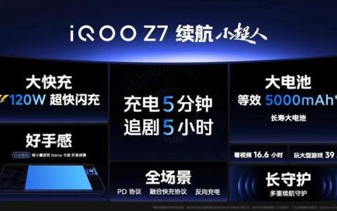 iQOO Z7系列發(fā)布 定位千元主攻5G普及市場(chǎng)