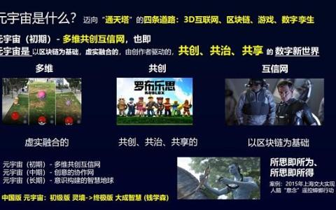 可信視野：AIGC離不開(kāi)區(qū)塊鏈,？