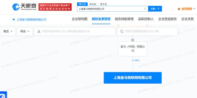 上海盒马物联网公司法定代表人变更！