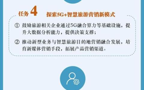 工業(yè)和信息化部、文化和旅游部聯(lián)合印發(fā)通知：加強(qiáng)5G+智慧旅游協(xié)同創(chuàng)新發(fā)展