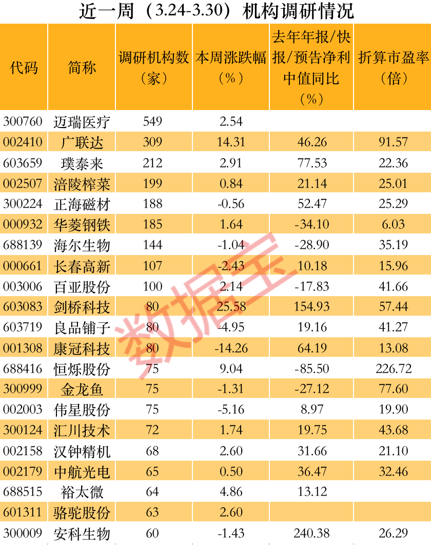 欧洲资管巨头大举抄底！人工智能+国产软件+智慧城市概念股火了