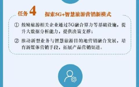 两部门：到2025年旅游场所5G建设基本完善