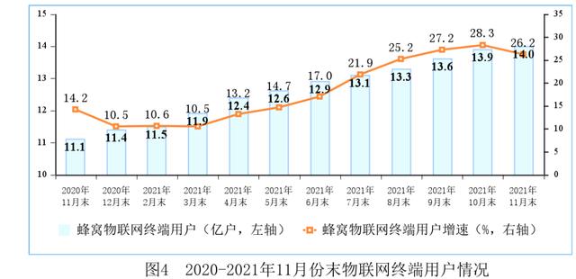 业绩变脸！物联网模组龙头市值大缩水 私募大佬深陷其中