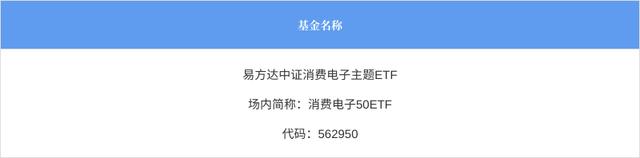 「易方达指数通」通向元宇宙的钥匙！兼具科技＋消费，这个万亿市场该如何布局？