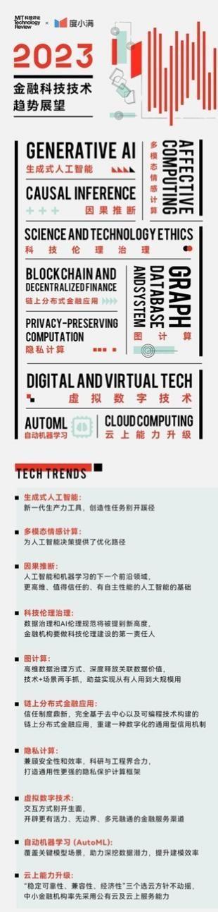 度小满联合《麻省理工科技评论》发布未来十大技术趋势 探索行业发展新格局