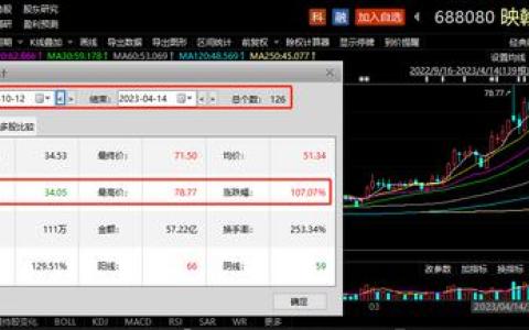 5G物联网时代又一爆款！RedCap已完成全国最大规模预商用验证，受益上市公司梳理