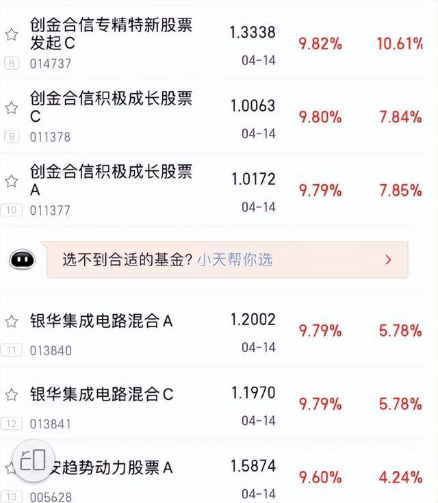 AI炒股要來了,？“和人類比肩”的強(qiáng)人工智能,，能做什么？