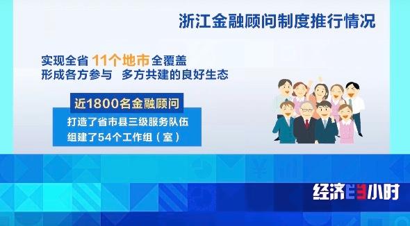 浙江1800多名金融顾问奔走一线，问诊中小微企业融资难题