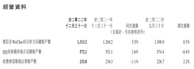 AI大模型领域，腾讯又有新动作