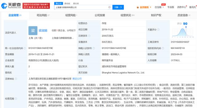 上海盒马物联网公司法定代表人变更！