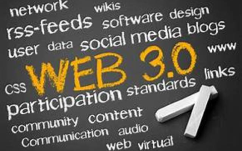 探討Web3時(shí)代的AI：區(qū)塊鏈與人工智能的結(jié)合與應(yīng)用