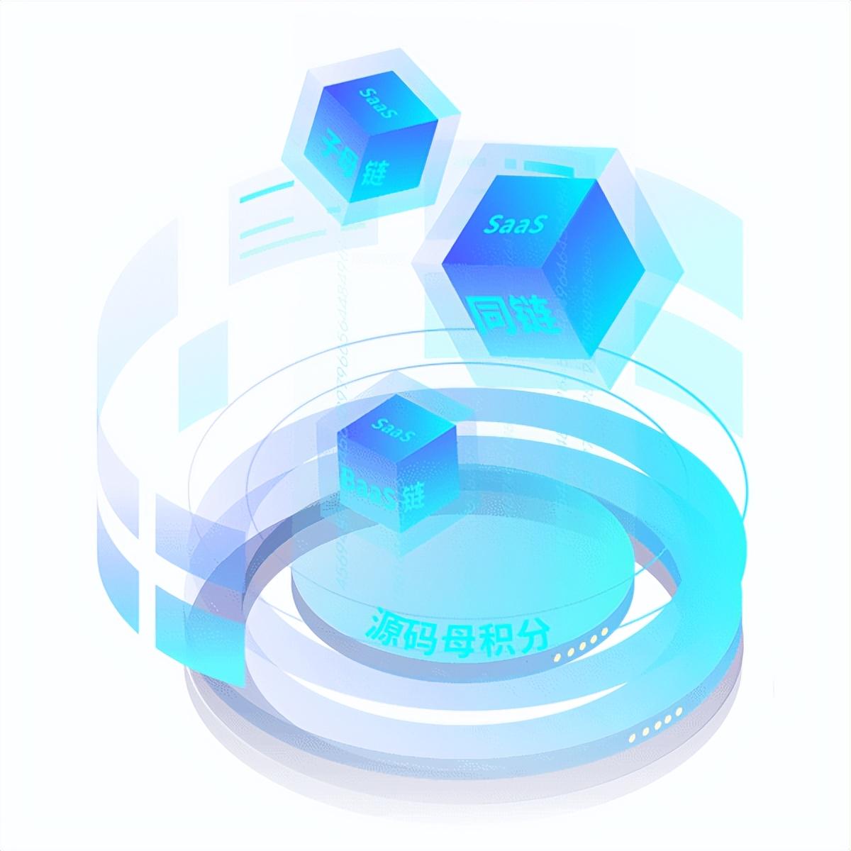 区块链系统5大核心功能，助力企业形成立体产业体系