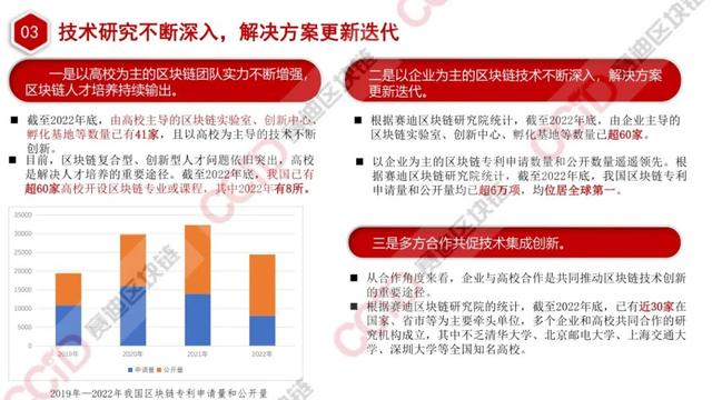 赛迪发布《2022-2023中国区块链年度发展报告》