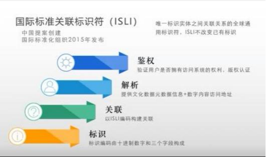 中国文化元宇宙 AIGC 发展研究报告