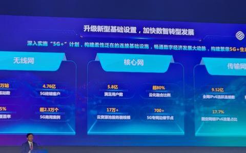 中国移动公布最新5G成绩单：基站超170万 终端达4.8亿