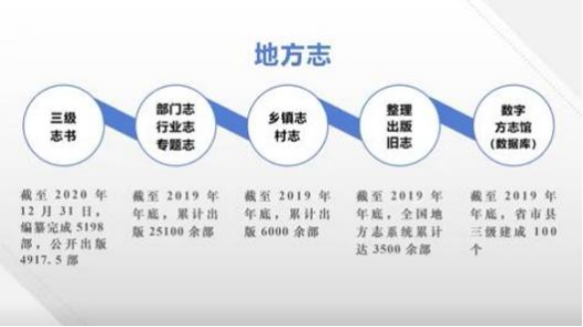 中国文化元宇宙 AIGC 发展研究报告