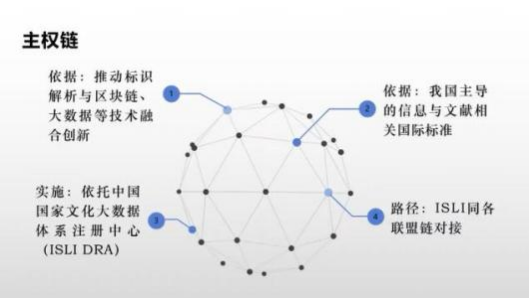 中国文化元宇宙 AIGC 发展研究报告