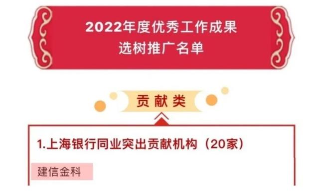 建信金科持续以创新引领发展，助力上海城市数字化转型