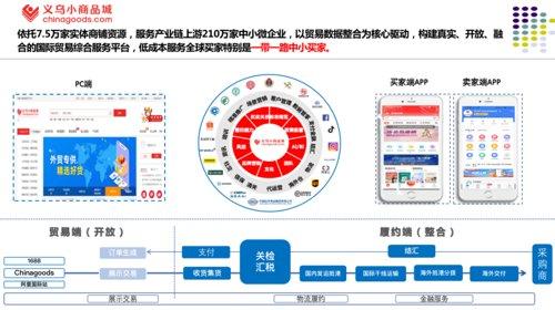 屠光绍、尚福林、黄奇帆、尹艳林、江小涓、陈文辉最新发声！