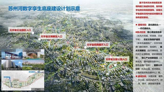 中华武数·潮涌科创｜普陀推出“元”上新基建，为上海打造元宇宙超级场景筑牢技术底座