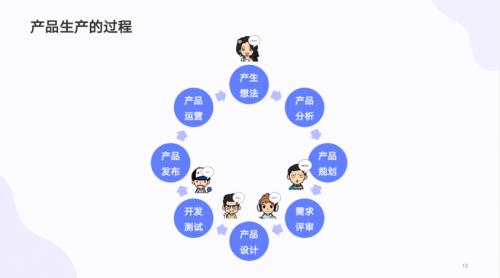 这个六一有点不一young！Soul同众多企业家畅聊“AI+教育”