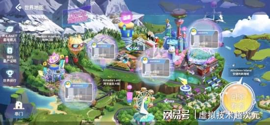 全网最全元宇宙平台，元宇宙超次元值得关注