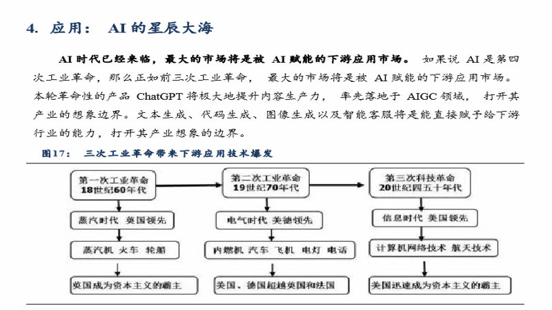 中国移联元宇宙产业委钱学森大成智慧践行班第7期