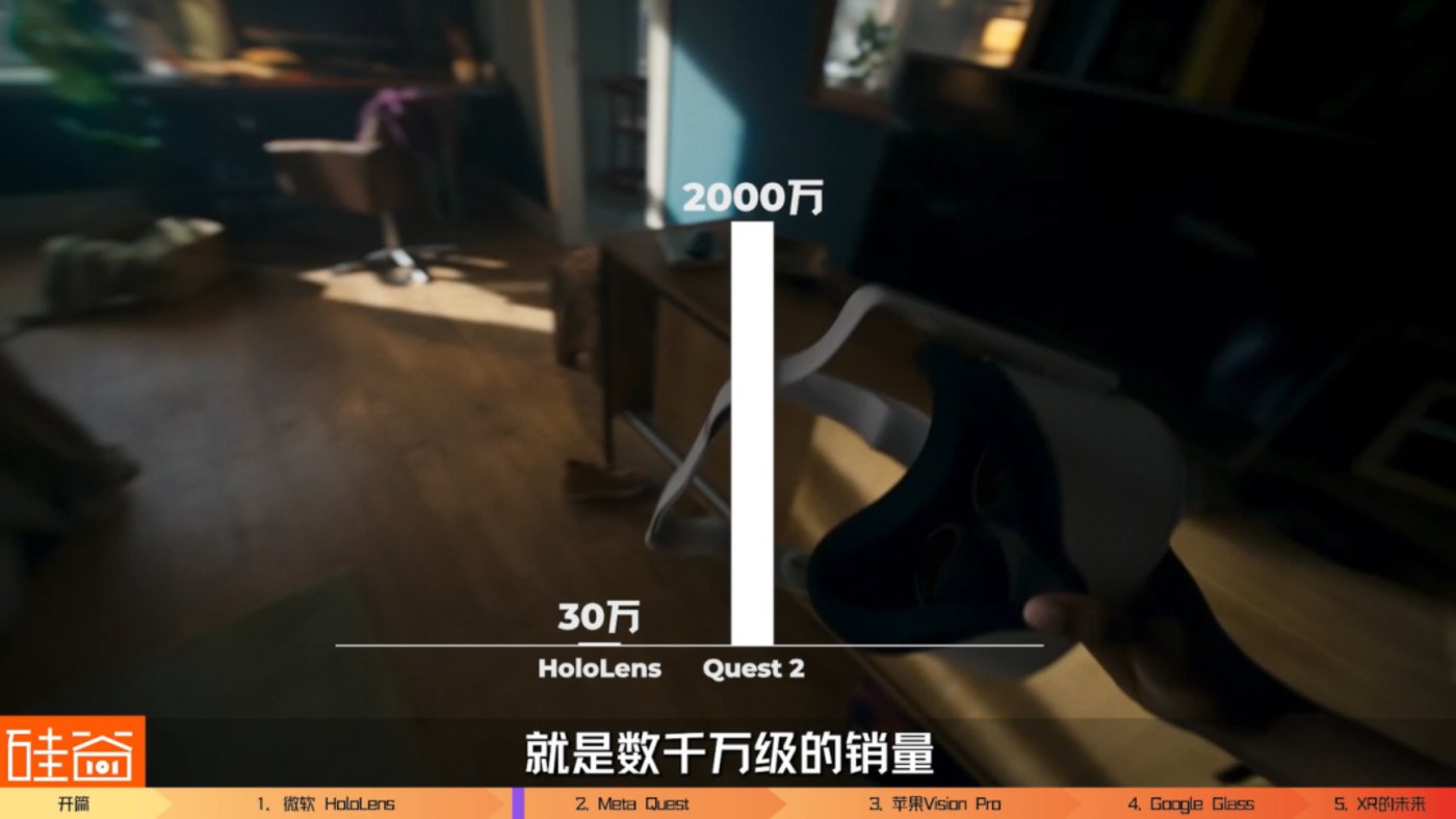 苹果Vision Pro来了，回顾科技四巨头的研发与XR行业的兴衰沉浮
