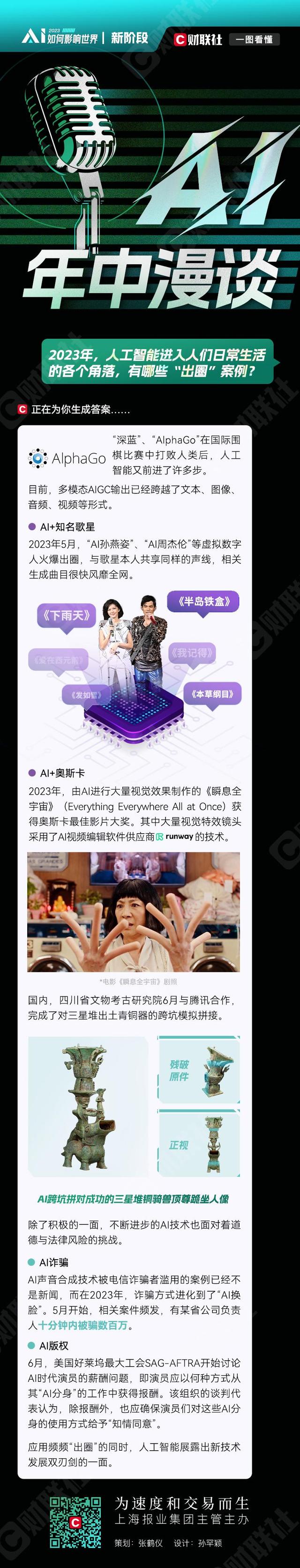 五图尽览｜人工智能的中场讨论：“AI孙燕姿”和“AI换脸”火出圈，但科技巨头们真正关注的是什么？