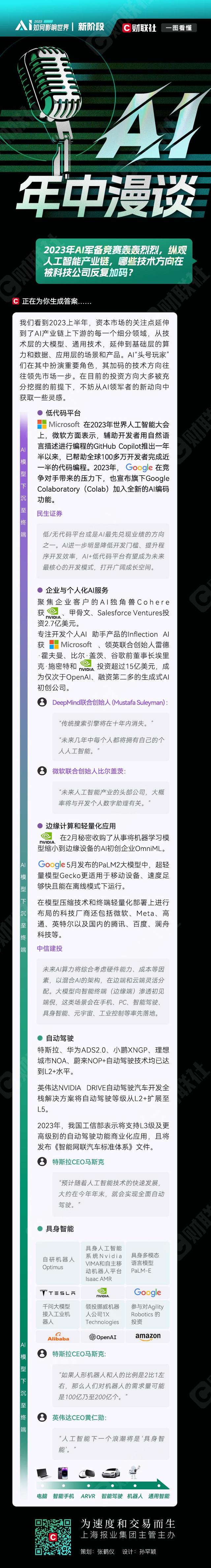 五图尽览｜人工智能的中场讨论：“AI孙燕姿”和“AI换脸”火出圈，但科技巨头们真正关注的是什么？