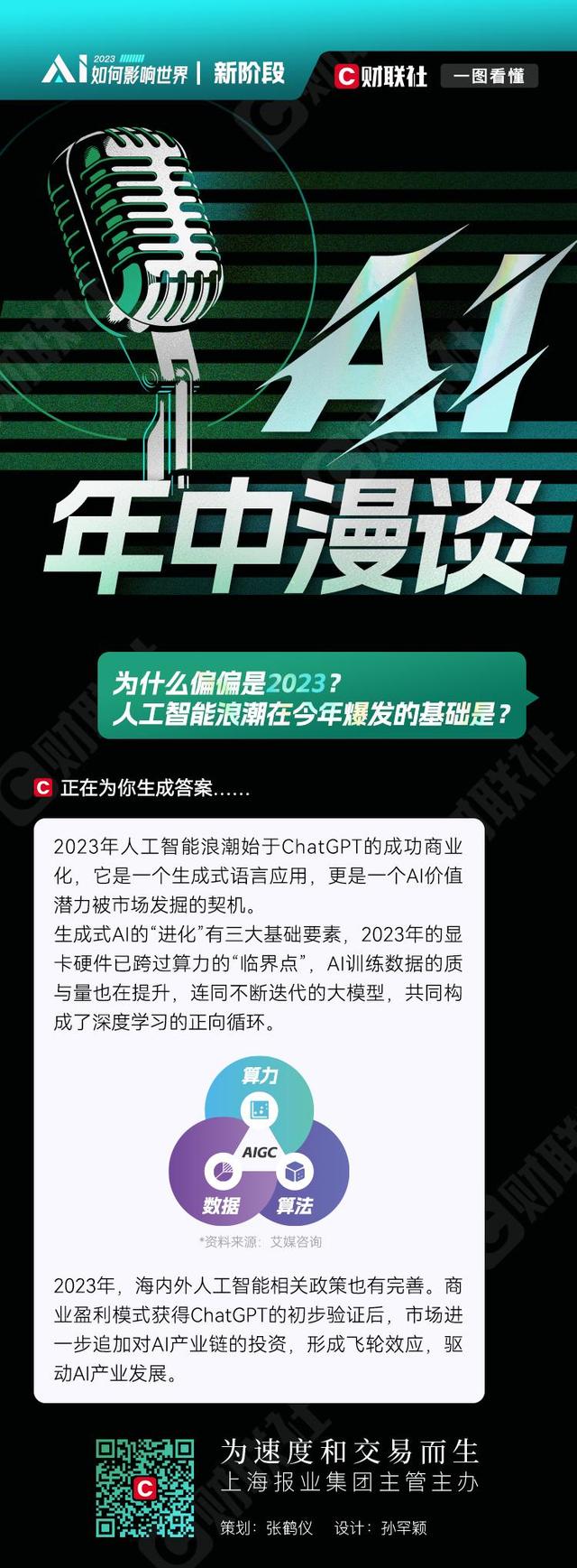 五图尽览｜人工智能的中场讨论：“AI孙燕姿”和“AI换脸”火出圈，但科技巨头们真正关注的是什么？