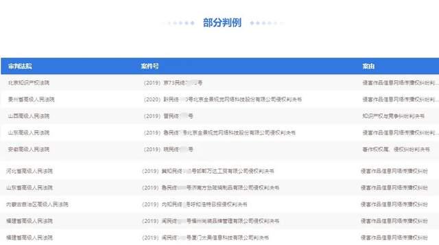 百万粉丝网红“教科书式取证反黄谣”，微版权区块链取证力反网暴