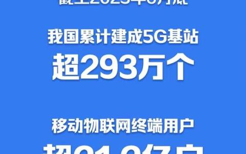 新華社權(quán)威快報丨我國累計建成5G基站超293萬個