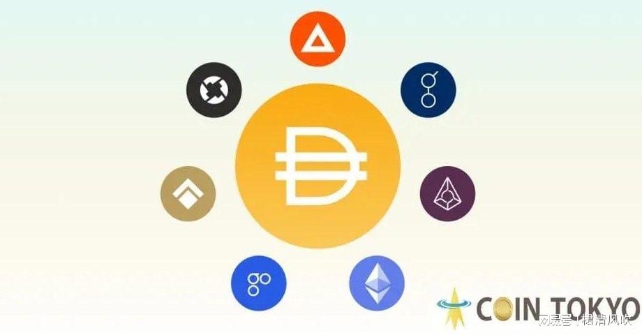 区块链中心化数字货币（CBDC）