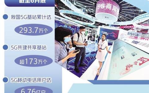 打造“5G+工業(yè)互聯(lián)網(wǎng)”升級(jí)版