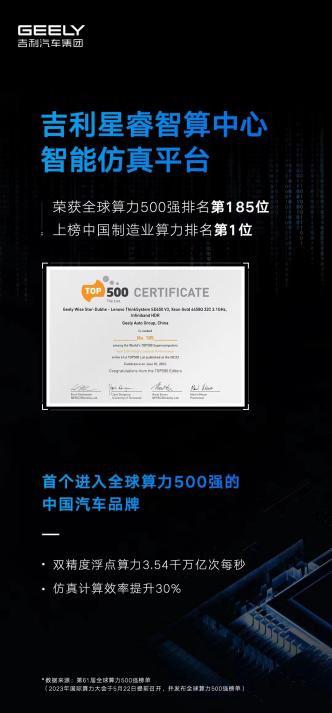 银河L6计划9月上市，吉利将发布汽车行业首个全场景AI大模型