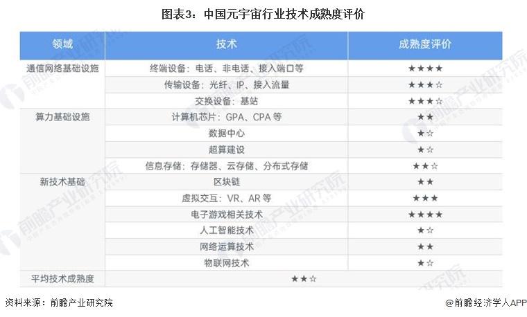 全球首款！以中国天宫空间站为主题的元宇宙互动教学平台发布【附中国元宇宙行业发展前景预测】
