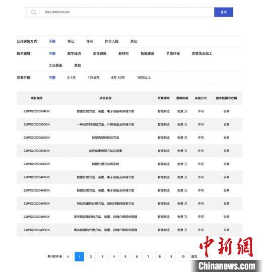 湖畔实验室免费开放100件AI专利许可 支持中小微企业使用