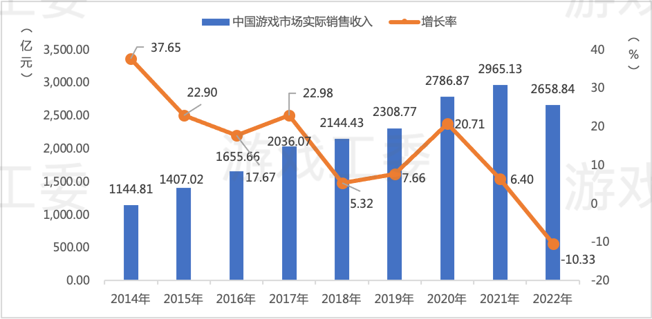 元宇宙赛道加速破圈 和数软件抓住“元宇宙游戏”发展新风口