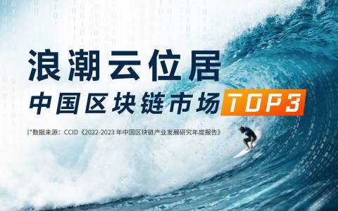 浪潮云链•自主区块链平台（IBC）打造五大核心能力，赋能可信数据流通
