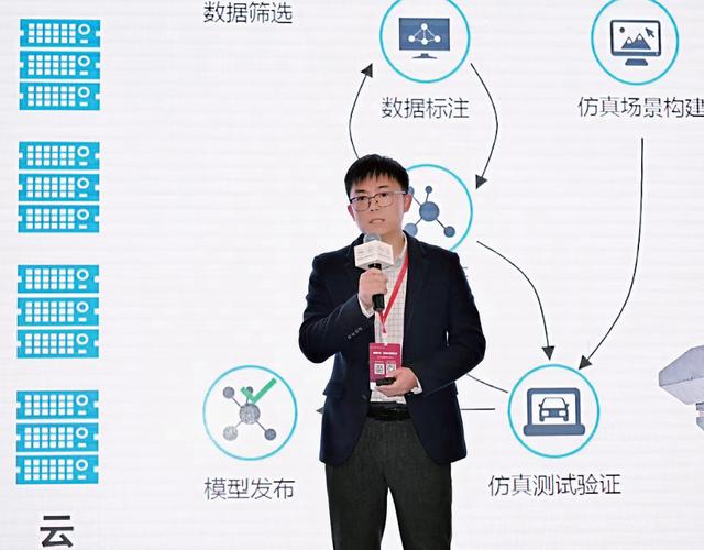 人工智能训练师：缺口巨大